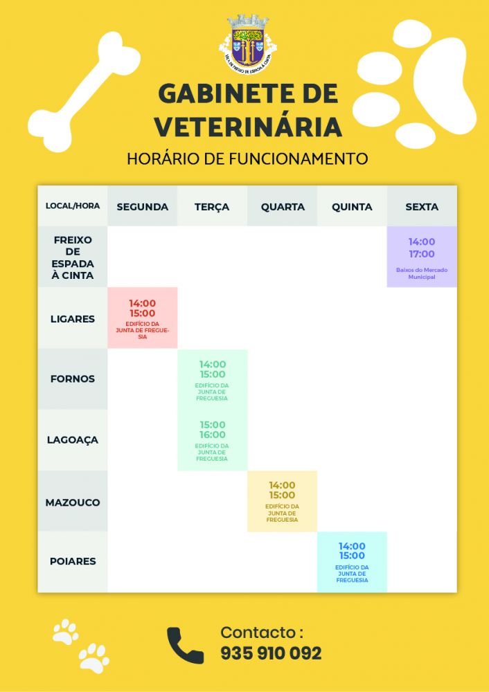 Gabinete de Veterinária