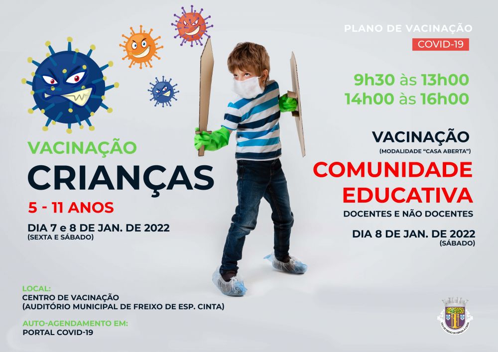 Vacinação Covid-19